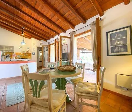 Lorenza Baja Sardinia